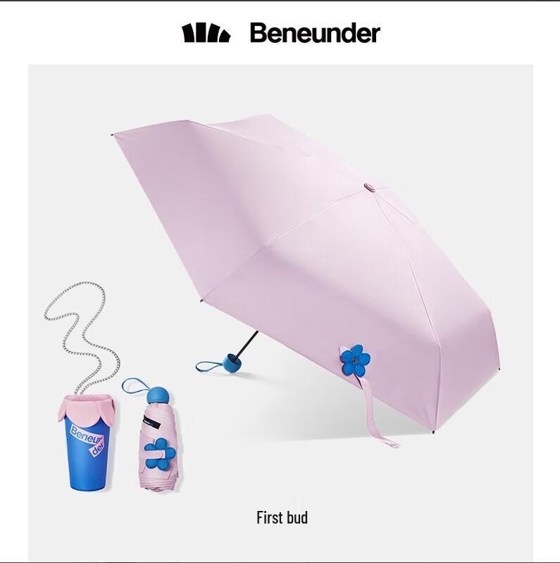 Beneunder Five-Fold UV Protection Pocket Umbrella