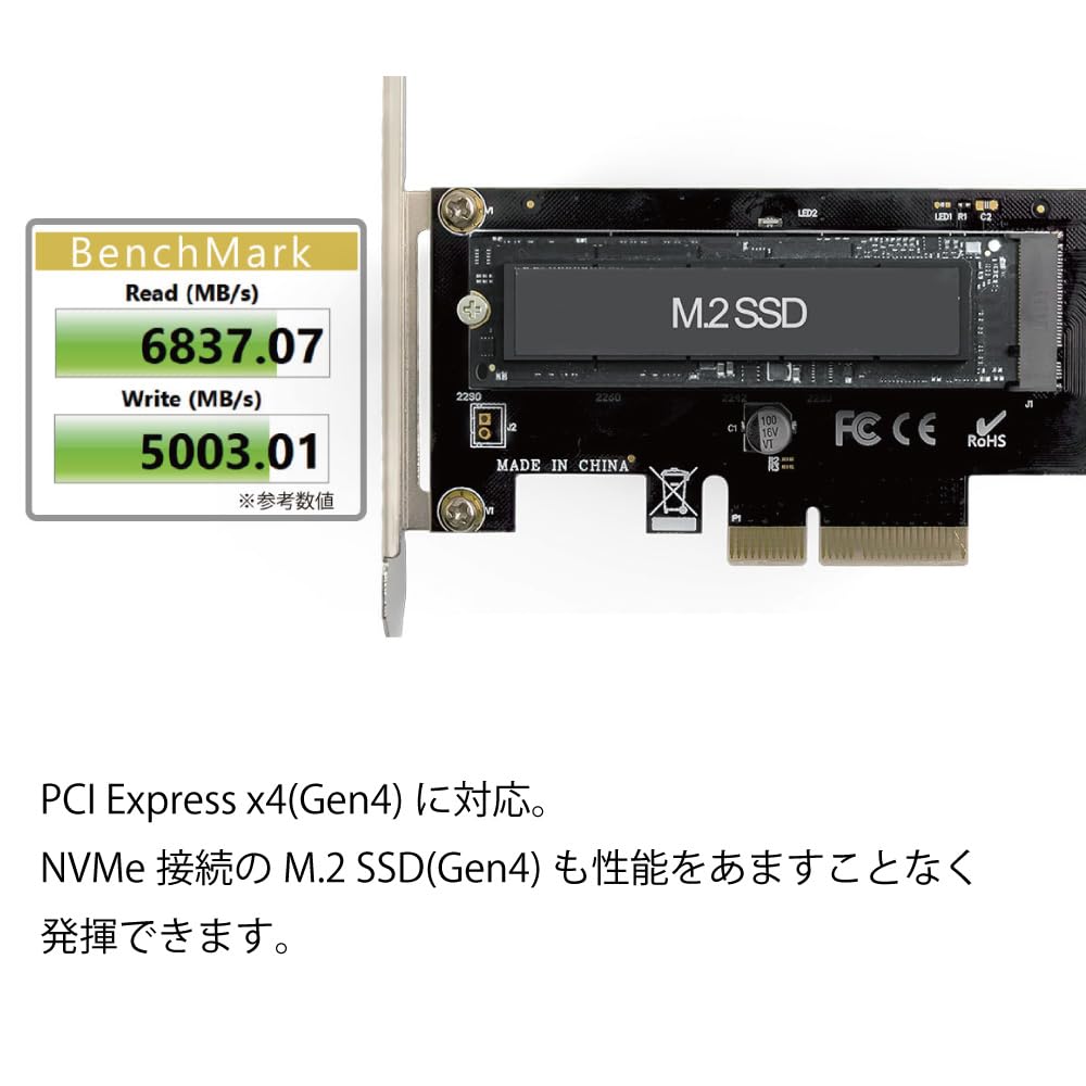 Area NVMe SSD Gen4 Compatible PCI Express X4 Connection M.2 SD-PE4M2-B