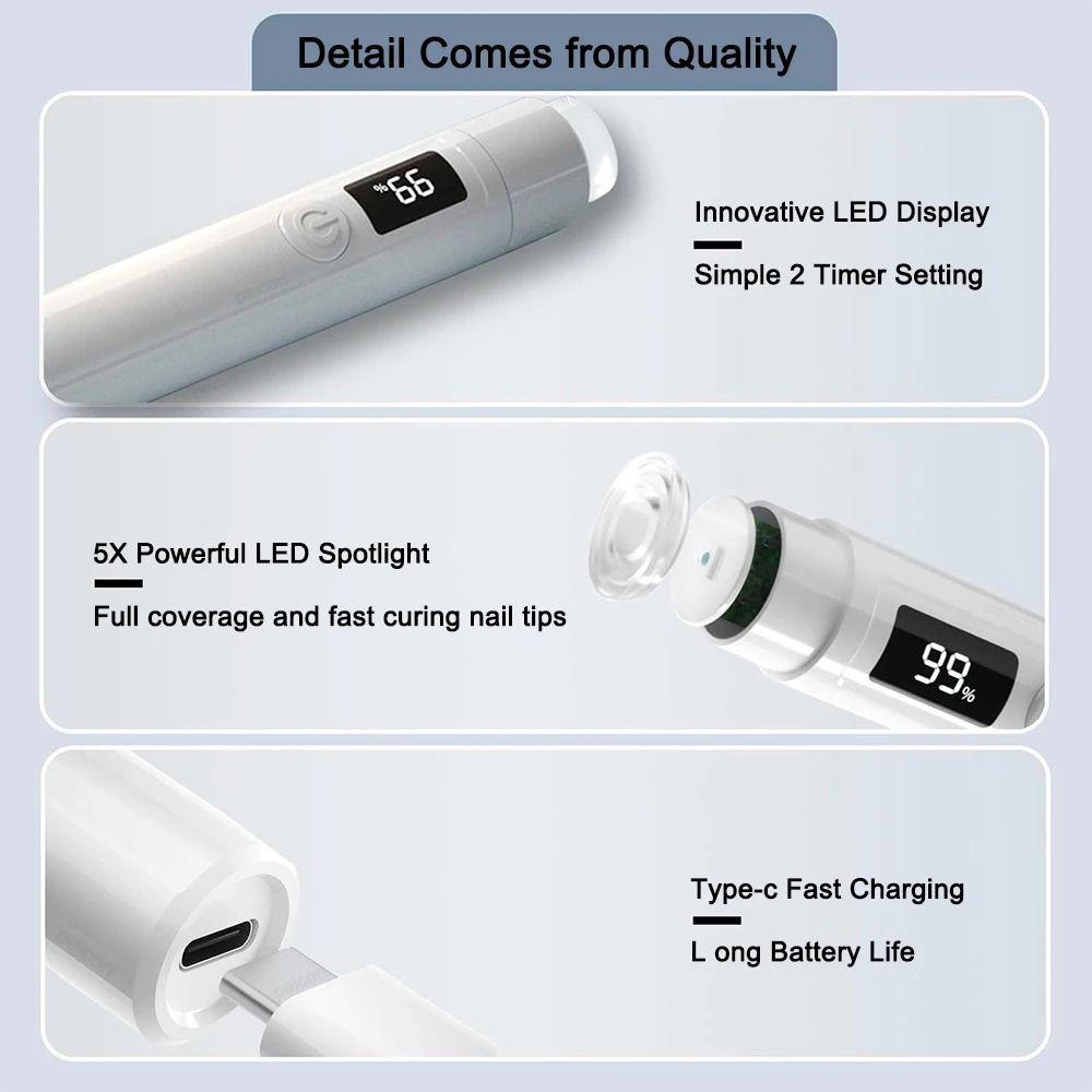 Fast Curing UV LED Nail Lamp 2 Modes Professional Ultraviolet Lamp  Professional Use