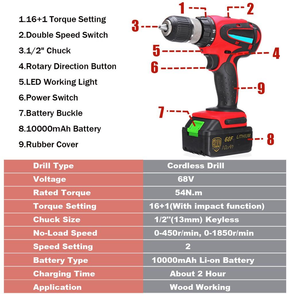 54N.m Electric Impact Wrench Socket Wrench Hand Drill Hammer Tool LED Working Light Brushless Cordless 202*240mm