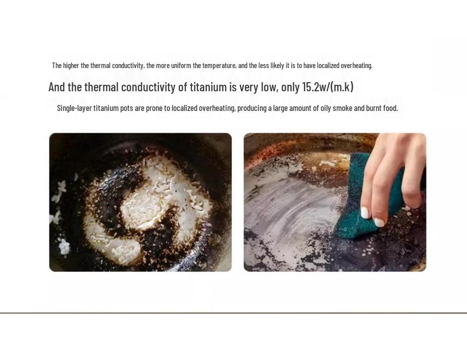 German Fish Scale Hammered Pure Titanium Wok - Uncoated Non-Stick Stir-Fry Pan for Induction Cookers.