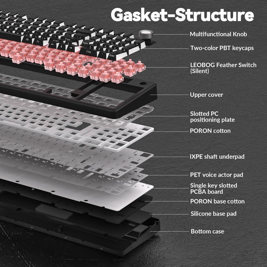 AULA F99Pro Low Noise Keyboard Gasket Structure Hot-swap RGB Mechanical Keyboard with Media Knob