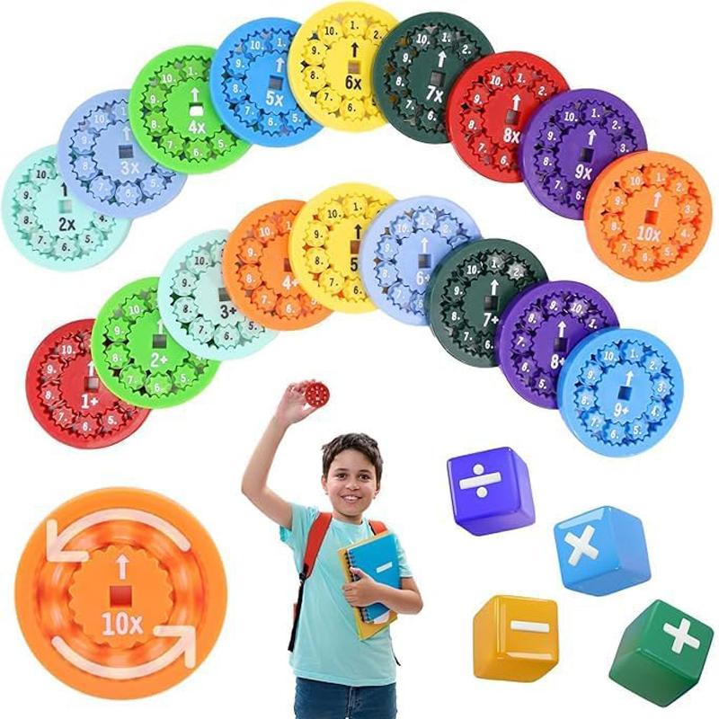 Math Fidget Spinners Kids Learning Addition Subtraction Multiplication Division Educational Toys Creative Classroom Supplies