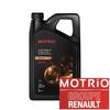 Îngrijire auto – Uleiuri și aditivi pentru motoare