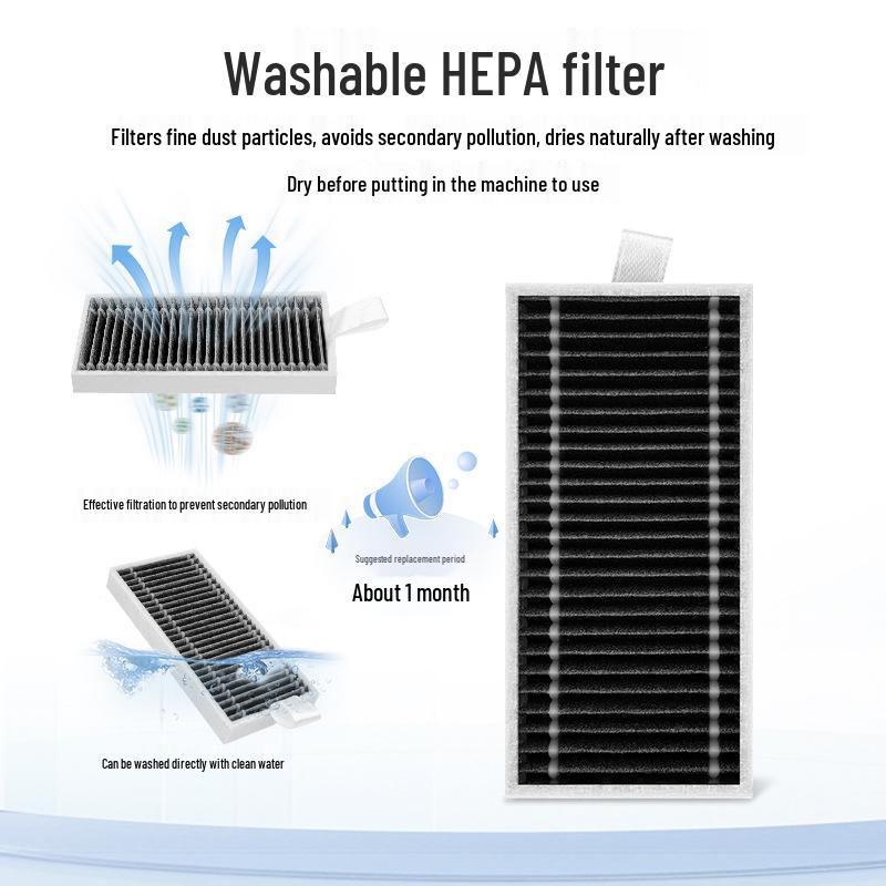Compatible with Ecovacs T80S/T80S PRO: Main Brush, Side Brush, Filter Screen, Roller Brush, Dust Bag.