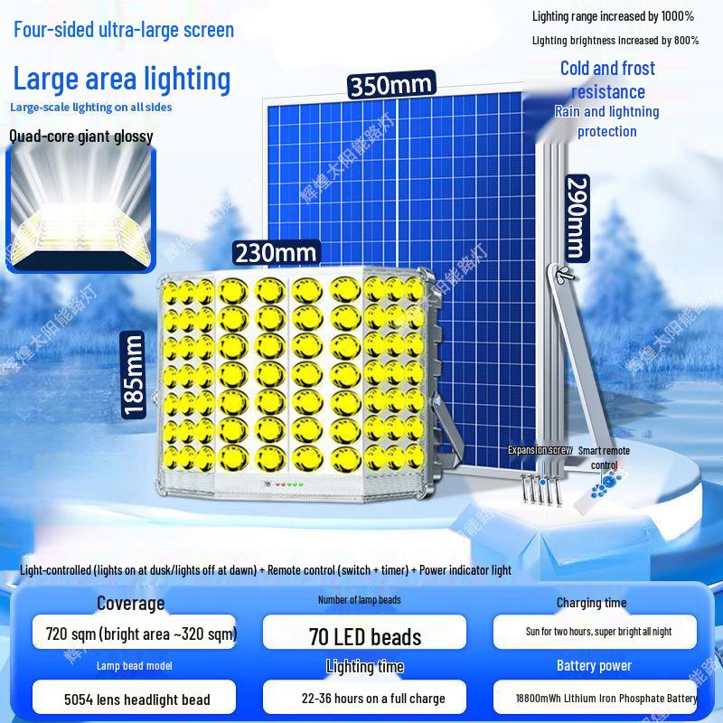 Dream Bubble Outdoor Solar Flood Light