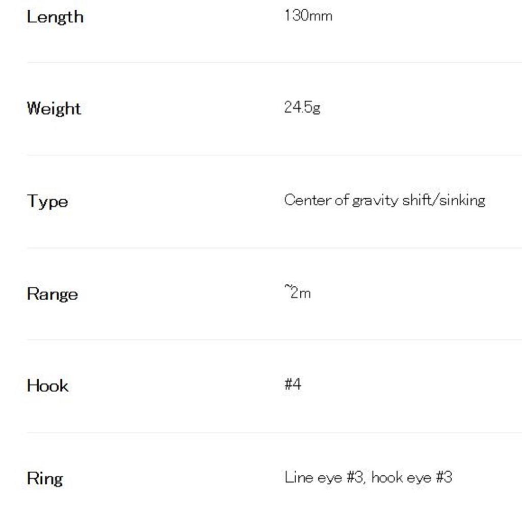 DUO Realis Jerkbait 130S SW Sinking Lure ACC0761 (6219)