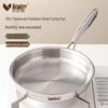 304 Stainless Steel Non-Stick Frying Pan for Induction, Gas Stoves - Ideal for Eggs & Steaks