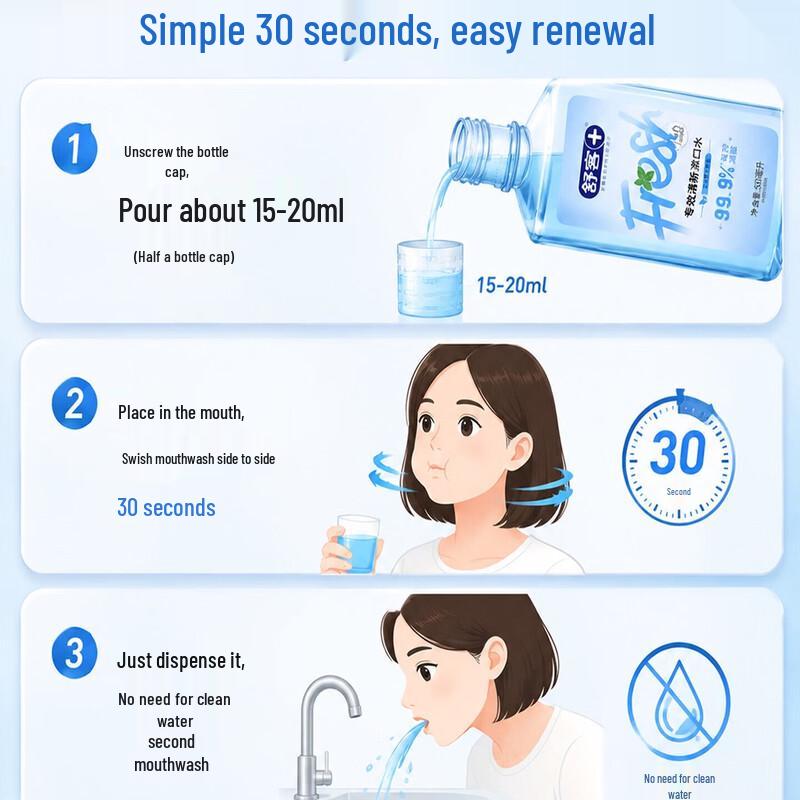 Shuke Natural Orange Mouthwash, Alcohol-Free, 3 x 500ml Family Pack