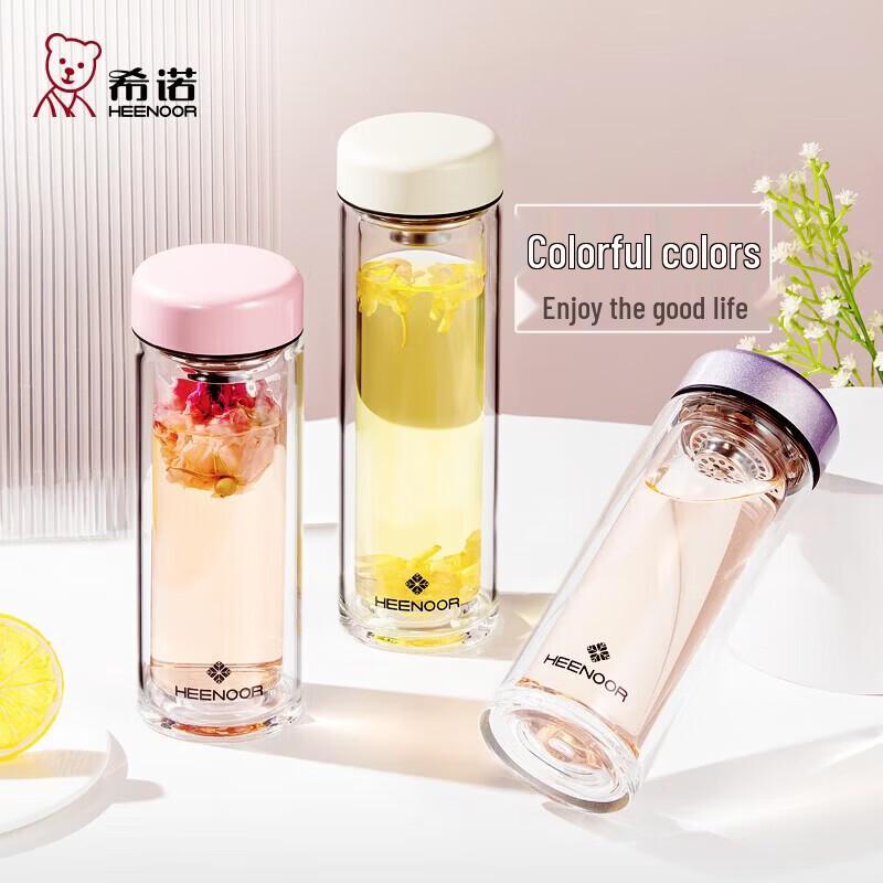 Heenoor Double-Layer Anti-Scald Portable Glass Tea Cup