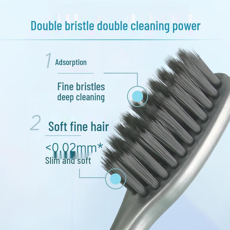 Dr. Brosse à dents Ya Élastique Douce pour Soin des Gommes