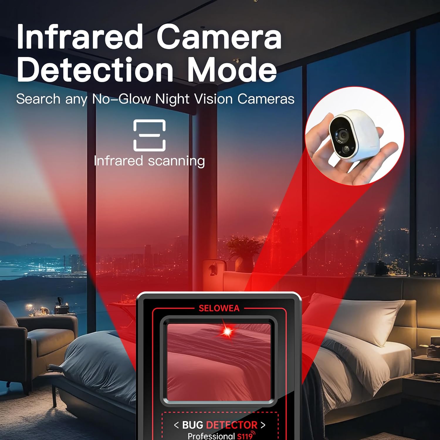 

Портативный детектор скрытых камер, обнаружитель шпионских камер, сканер радиосигналов и детектор GPS-трекеров для дома, офиса, гостиницы и путешествий – защита от шпионажа