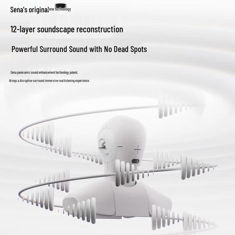 SANAG S7S AI Ear Clip Bluetooth Headphones