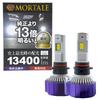 VELENO MORTALE PSX26W LED Fog Lumens Super Bright Headlights with High Vehicle Inspection for Toyota Hiace Lamps, White, 13,400 (Actual Measurement),