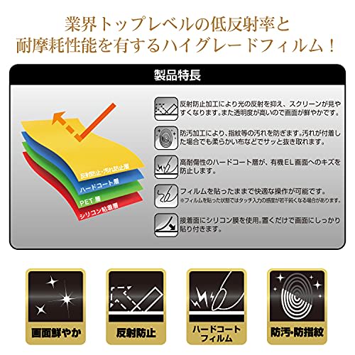 [Nintendo Officially Licensed Product] Screen protection film for Nintendo Switch organic EL model "Premium film 'Transcendent Gloss' for Nintendo SWI