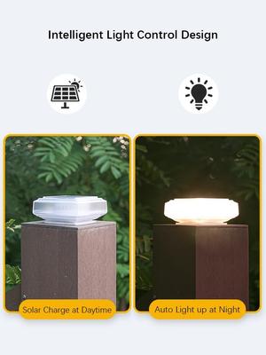 Lâmpadas LED – Lâmpadas LED solares