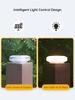 LED svítidla – LED solární lampy