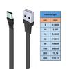 Very Thin USB Type C Female Converters Cord USB To Type C Adapters Upgrades for Electronics UAV Toy Gaming Consoles