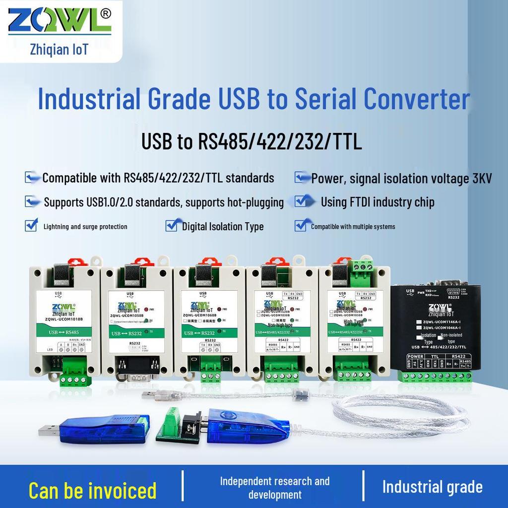 Smart IoT USB to RS485/232/422 Serial Converter with Photoelectric Isolation (FTDI)