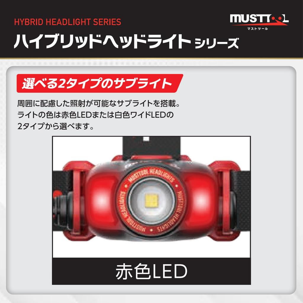 MUSTTOOL Hybrid Wide Maximum Brightness Part Headlight, Beam, 500lm, Number MHL-LR500RD
