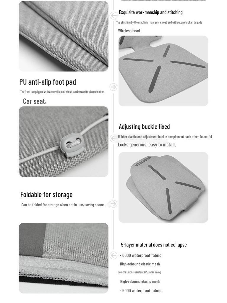 Universal ISOFIX Car Seat Anti-Wear Pad - Britax Non-Slip, Thickened Protection Mat for Child Safety