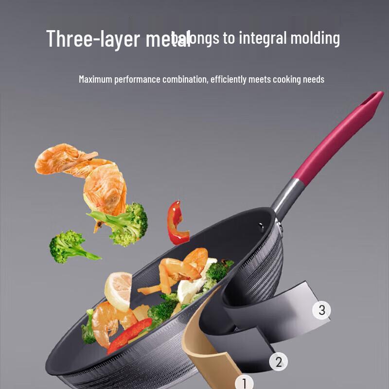 Kangbah Titanium Non-Stick Flat-Bottom Wok KGT-C32A