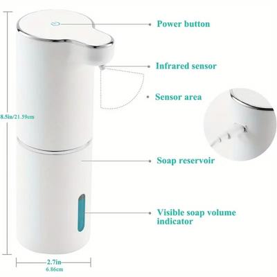 Productos para el baño – Dispensadores de jabón líquido