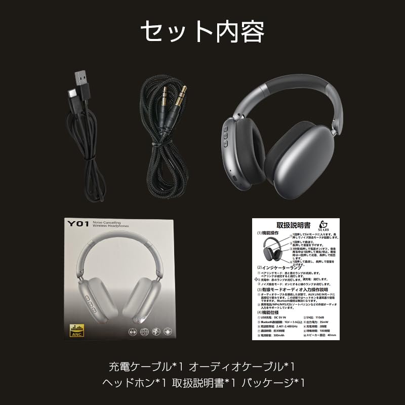 Wireless Headphones [2026 Upgraded Version] Bluetooth 5.4 Over-Ear ANC 30 Hours Playback Wired & Wireless Compatible