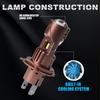 2Pcs H4 H7 LED Projector Lens Headlight Bulbs 1:1 Mini Wireless 30000LM Turbo Hi/Lo Beam Plug & Play 6500K White 12V
