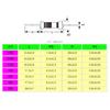 100pcs 1/6W 1/8W 0.125W 5% Carbon Film Resistor 0R ~ 22M 2.2R 10R 22R 47R 51R 100R 150R 470R 1K 4.7K 10K 47K 1 2.2 10 22 47 ohm