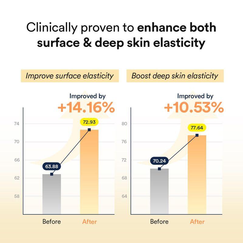 ABIB Collagen Gel Mask Jericho Rose Jelly (4ea)