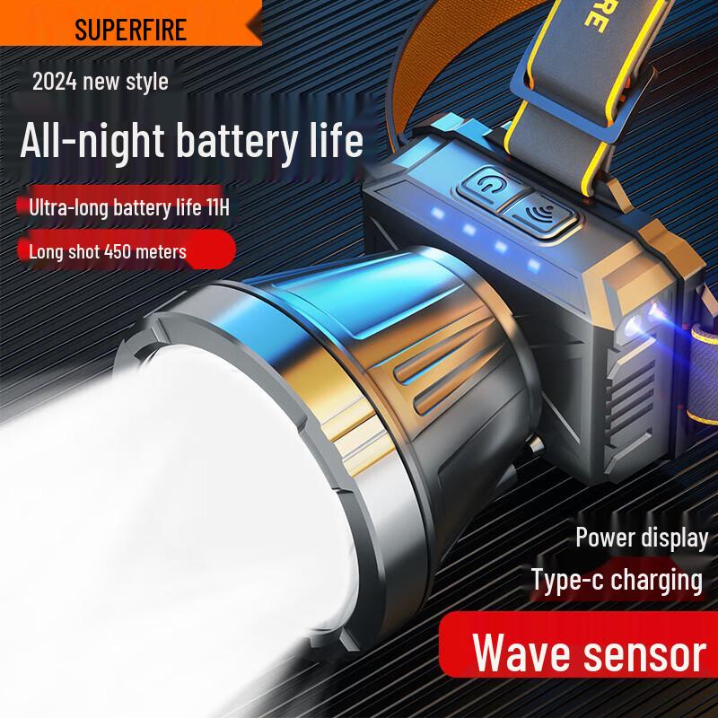 

Shenhuo High-Power Rechargeable LED Headlamp One Size