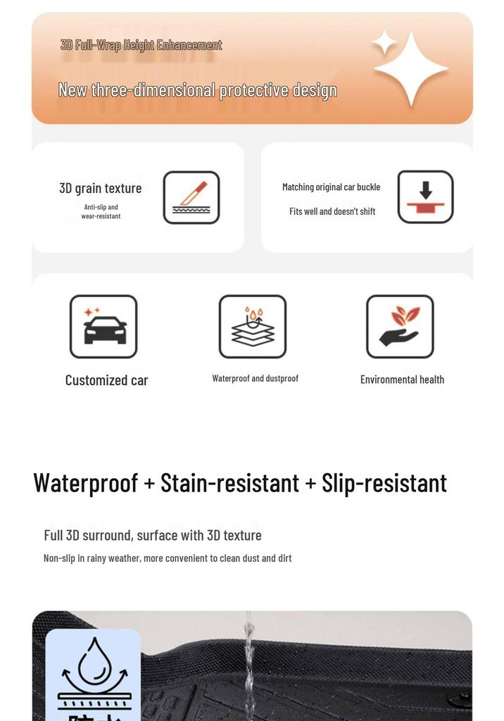 Compatible TPE Floor Mats for 25 Wuling Bingo Models - Custom Fit & Safe Design.