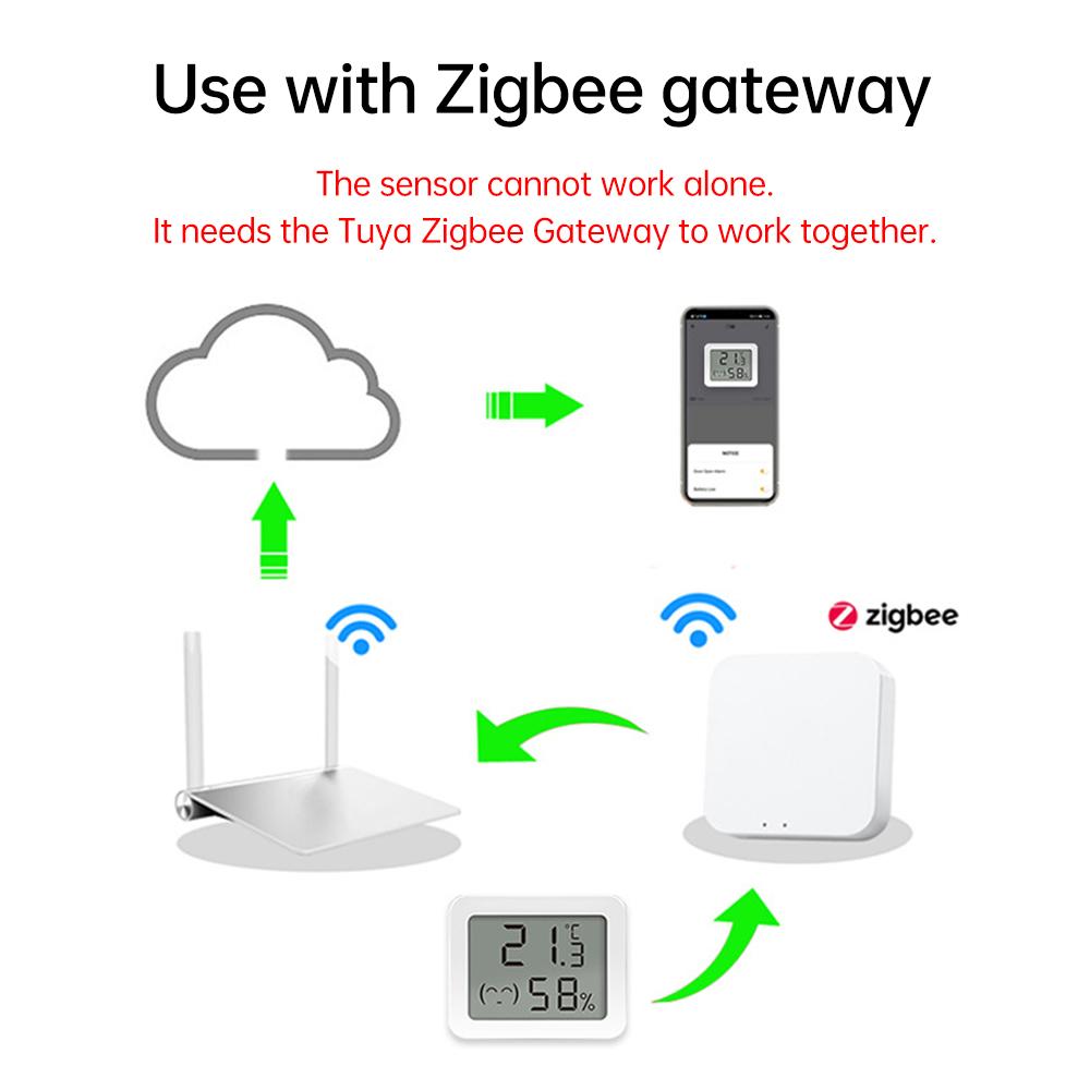 Temperature Humidity Sensor For Smart Home With LCD Screen Works With Alexa Google APP Smart Life Tuya Smart Home Supply