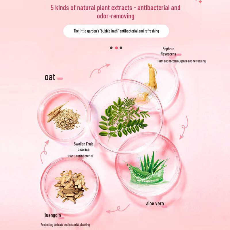 Fuyanjie Arbutin Intimvask for kvinner