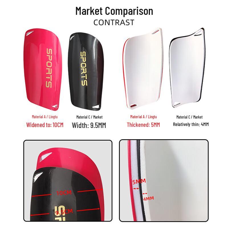 Tongye Strap-On Football Shin Guards for Youth & Adults