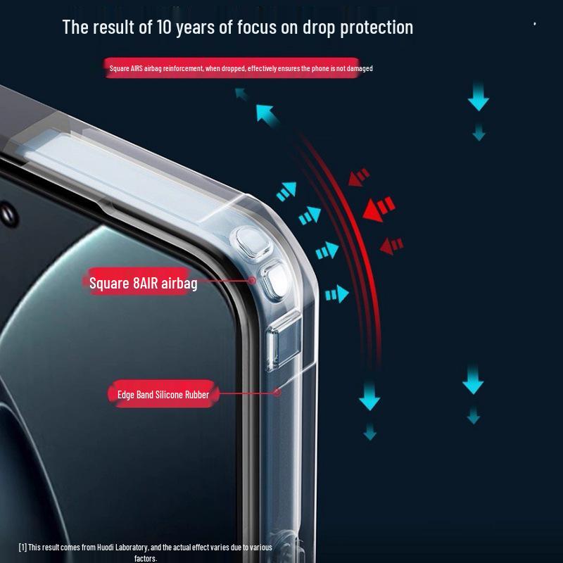 Xundi Silikon Anti-Fall Vollabdeckung Transparente Hülle für Xiaomi 15T/15T Pro