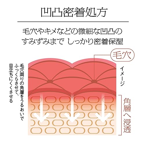 Sofina iP Elasticity Injection Serum