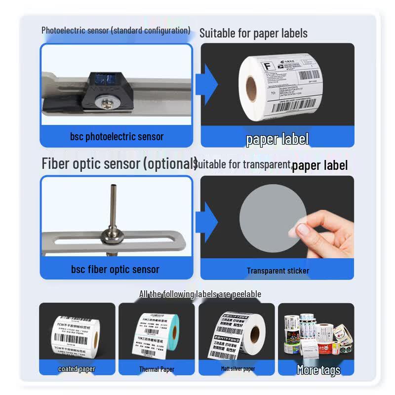 BSC Automatic Label Dispenser CN plug (adapter included)
