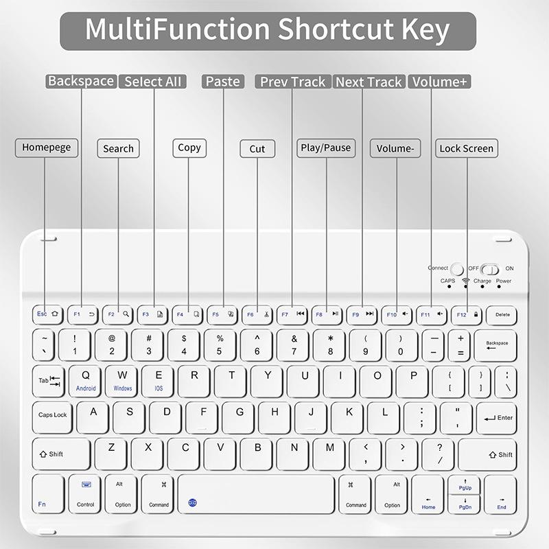 Samsung A8 Tablet Case with Detachable Bluetooth Keyboard, Pen Slot & Mouse, 10.5-inch