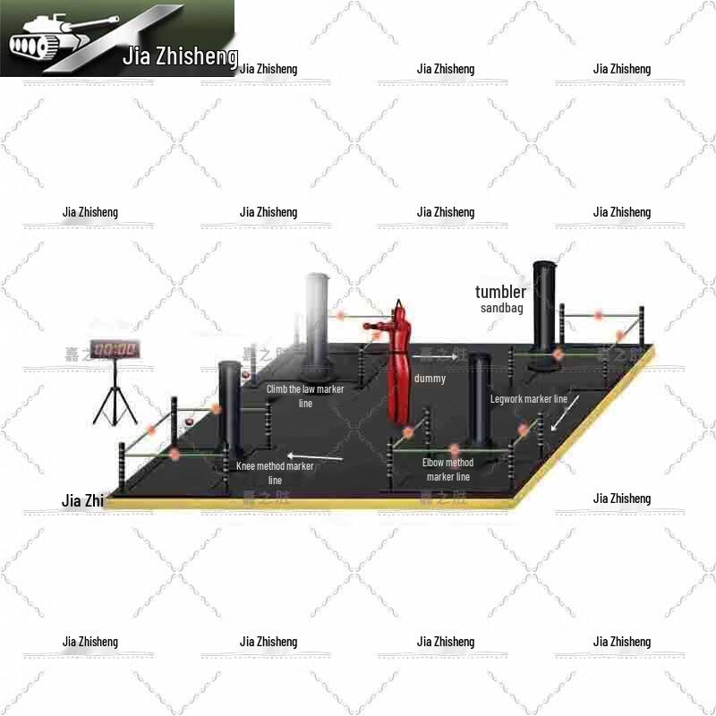 Jiazhisheng Martial Arts Training & Evaluation System