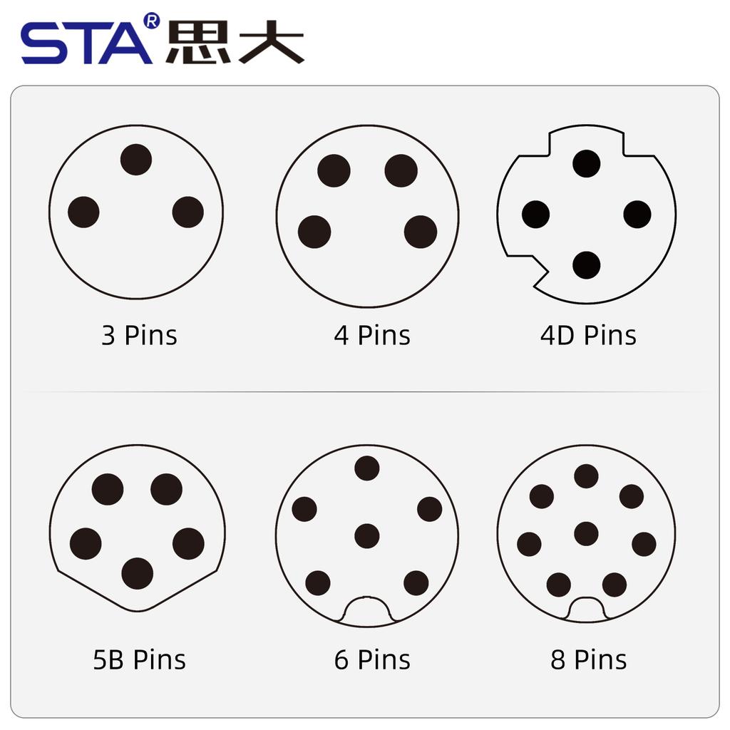 M8 Shielded Cable Connector Male Female Molding Aviation Plug 3 4 5 6 8 Pin Straight /Right Angled PVC TPU 1M 5M Extension Wire