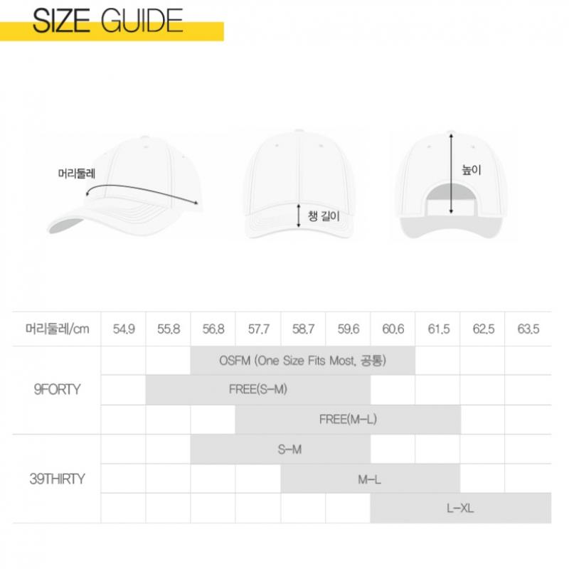 New Era Genuine New Era Mlb League Essential 9forty New York Yankees Ball Cap