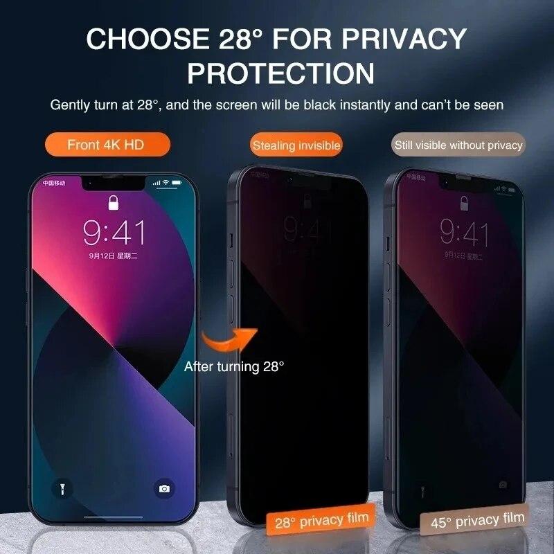 Protector de ecran de confidențialitate 5 buc pentru iPhone 15 14 13 12 11 Pro Max Mini Plus sticlă de protecție anti-spion pentru iPhone X XR XS MAX