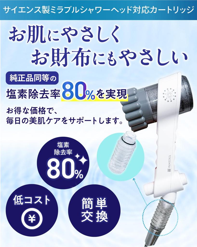 Water Purification Cartridge for Shower Head Compatible with Mirable Plus Tornado Stick Chlorine Removal (2)