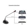 Accesorii audio și video – Microfoane