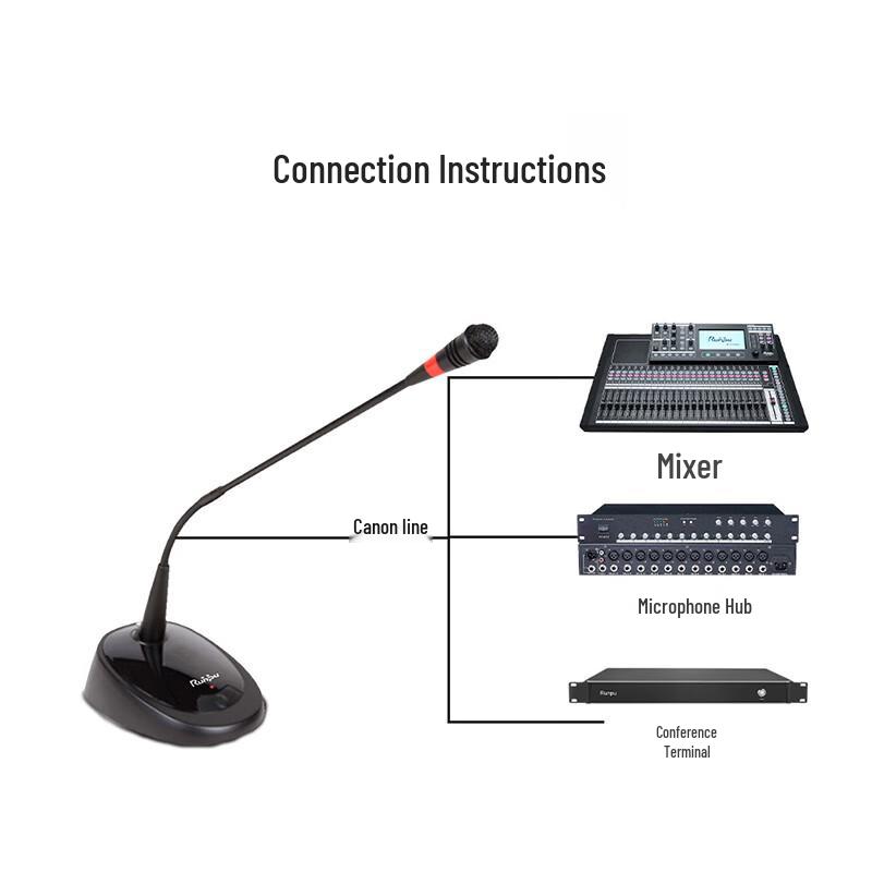 

Runpu RP-YXD802 Professional Wired Gooseneck Condenser Microphone (CN version)