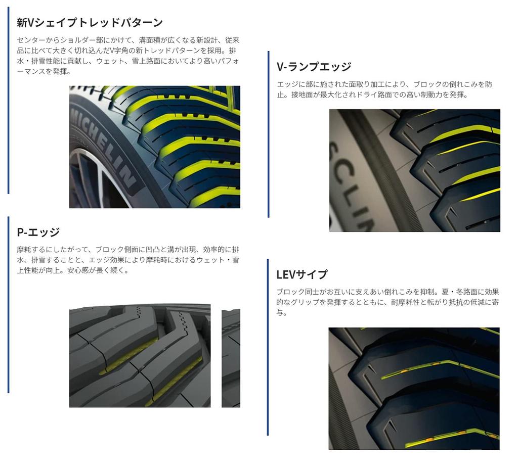 MICHELIN CROSSCLIMATE 2 R18 100Y XL 245/45