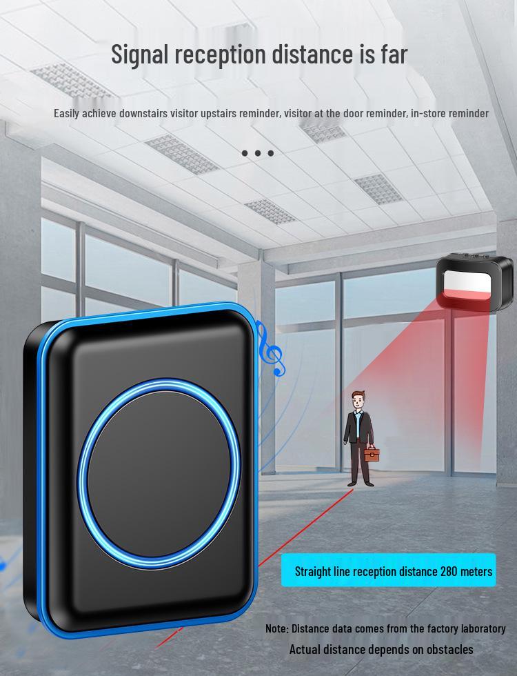 Supermarket Entry Voice Sensor Doorbell Alarm