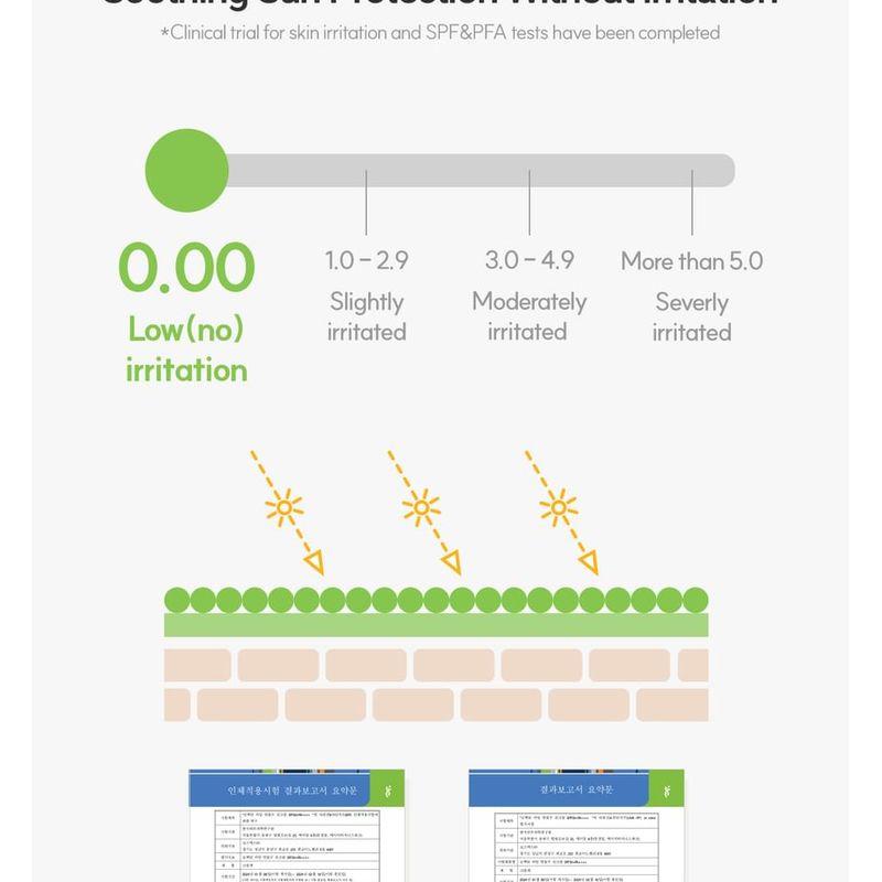 ROVECTIN Calming Lotus Sun Cream Mini